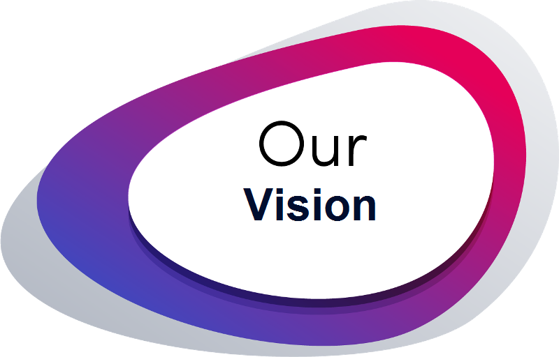 Our Vision | RCDS